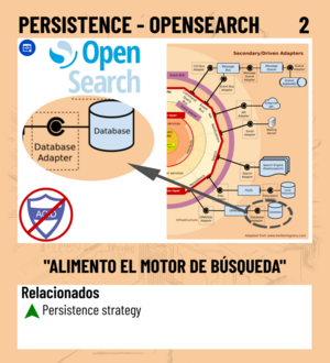 Persistence Opensearch