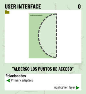 Territory User interface